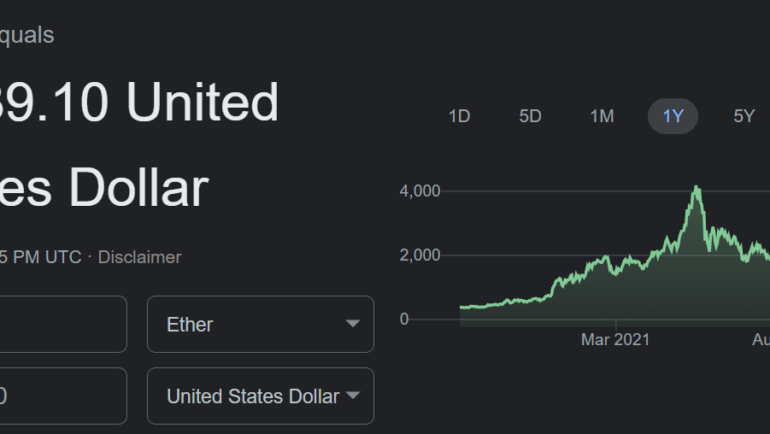 Diversified Ethereum